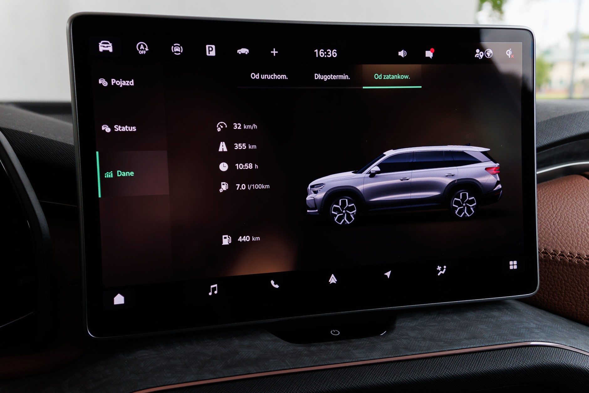 2024 Skoda Kodiaq