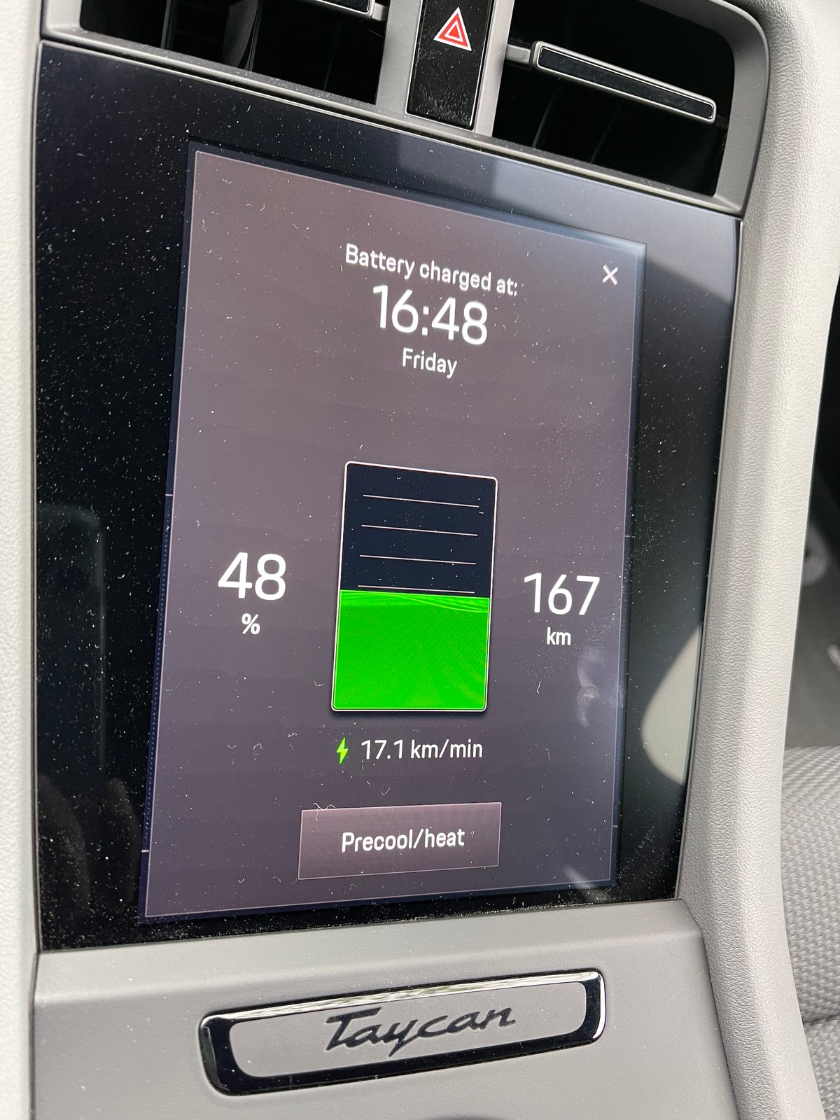 Porsche Taycan Cross Turismo