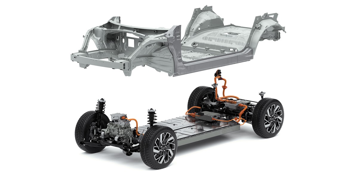 Platforma E-GMP Hyundai Kia