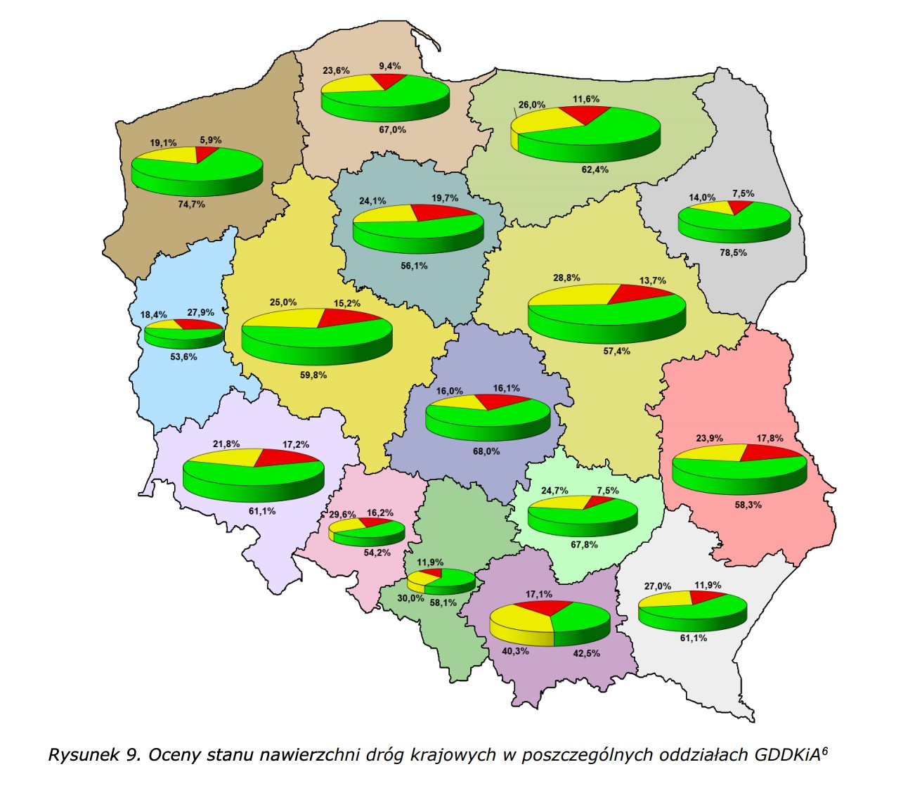 Stan dróg z podziałem na województwa