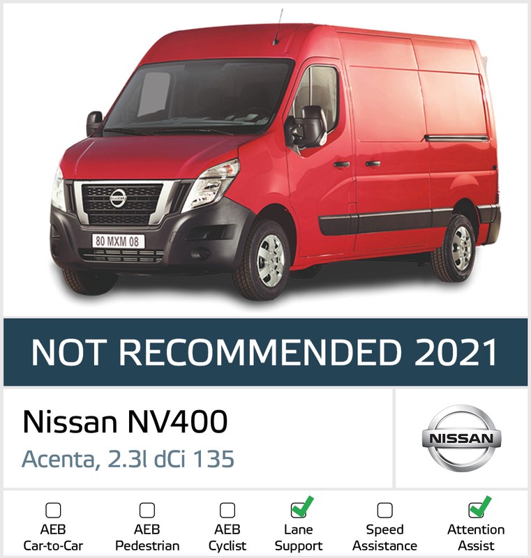 Nissan NV400