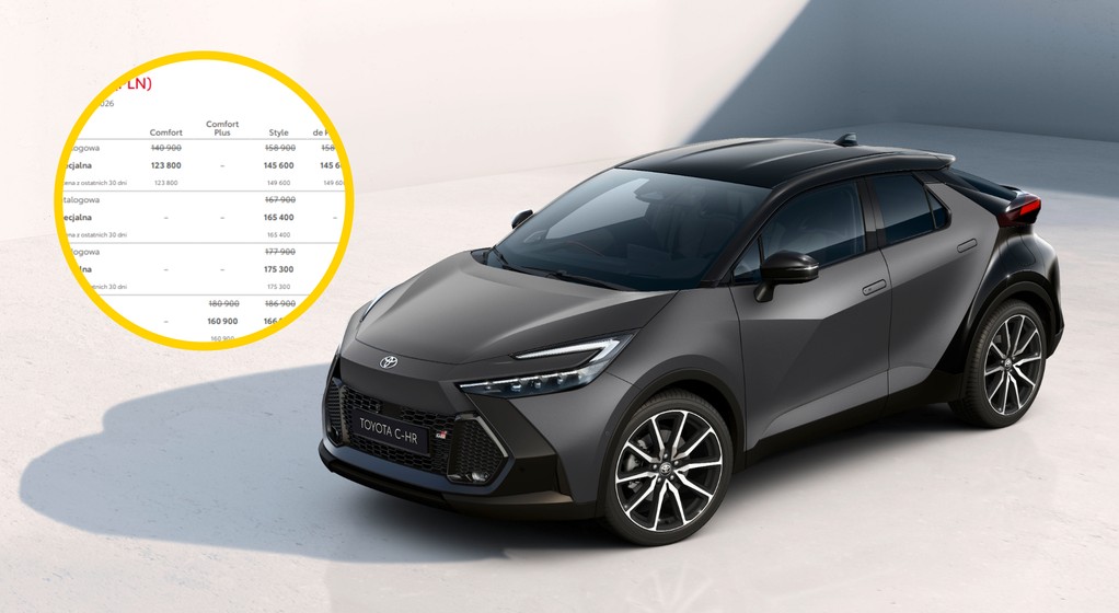 Toyota C-HR rok modelowy 2027