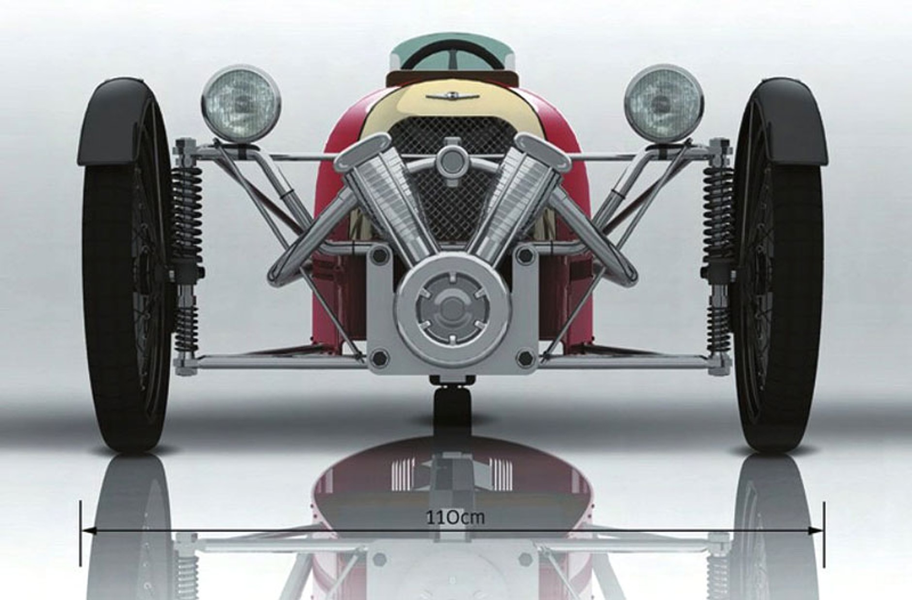 Morgan SuperSport Junior: doskonały sprzęt dla młodego