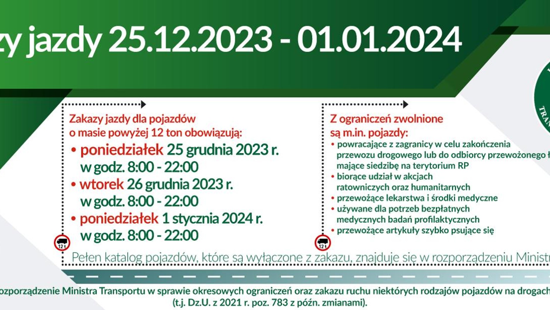 Ograniczenia w ruchu drogowym w okresie świąteczno-noworocznym