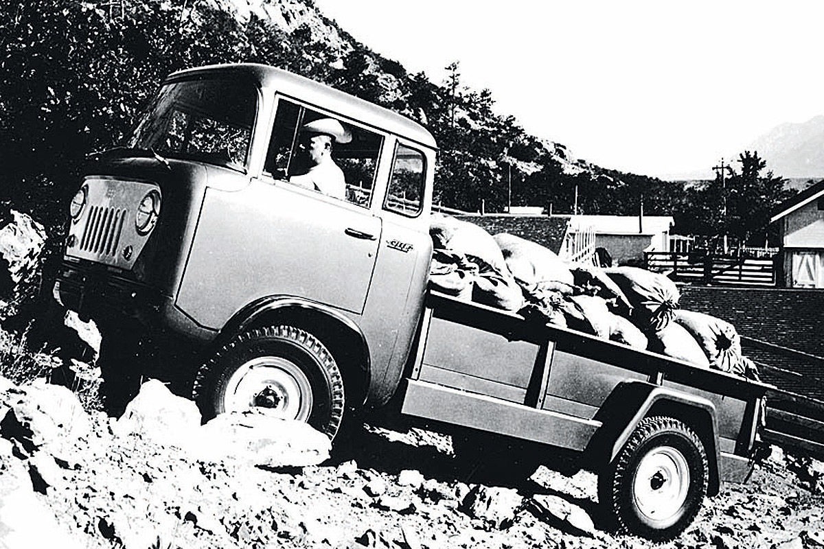 Willys-Overland FC