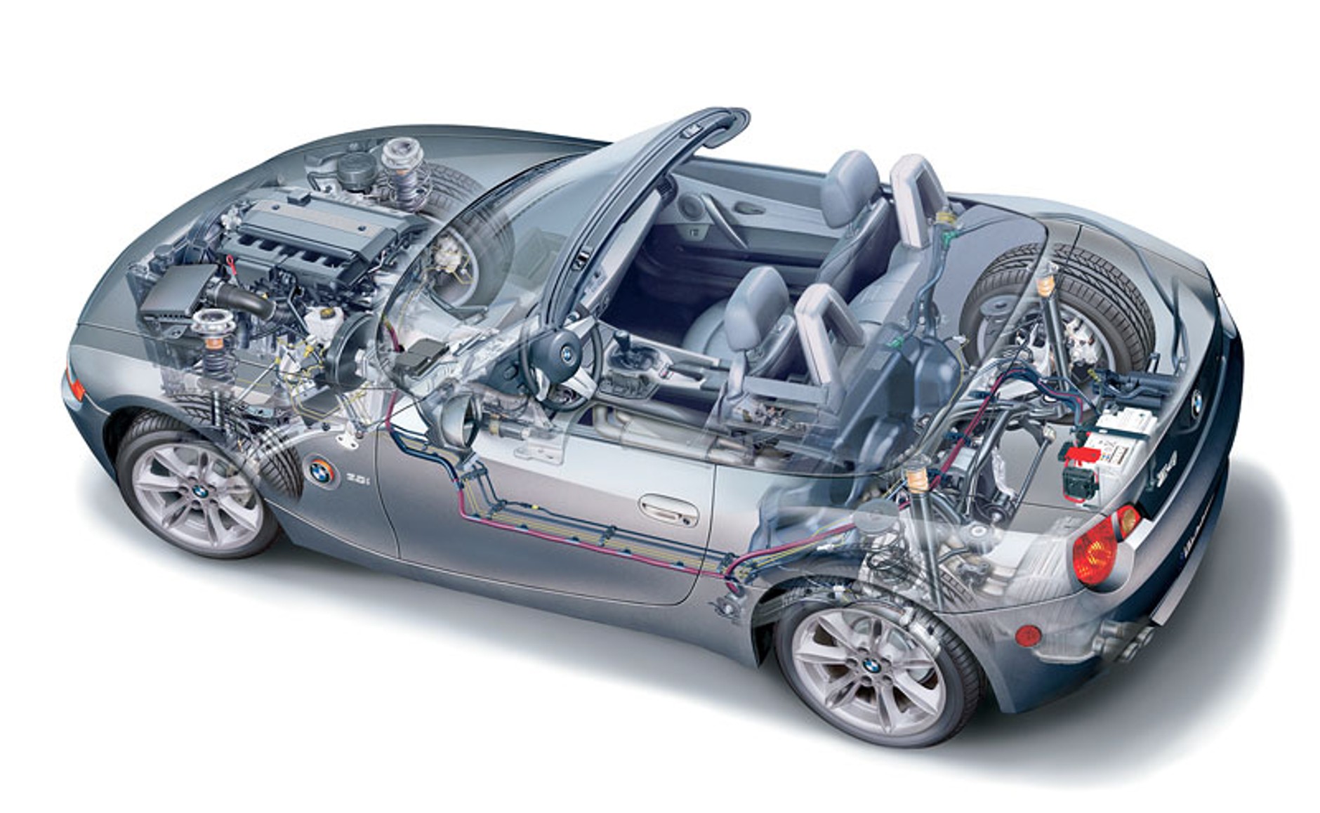 BMW: 75 lat roadsterów