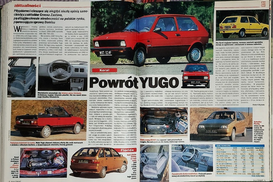 Test Yugo