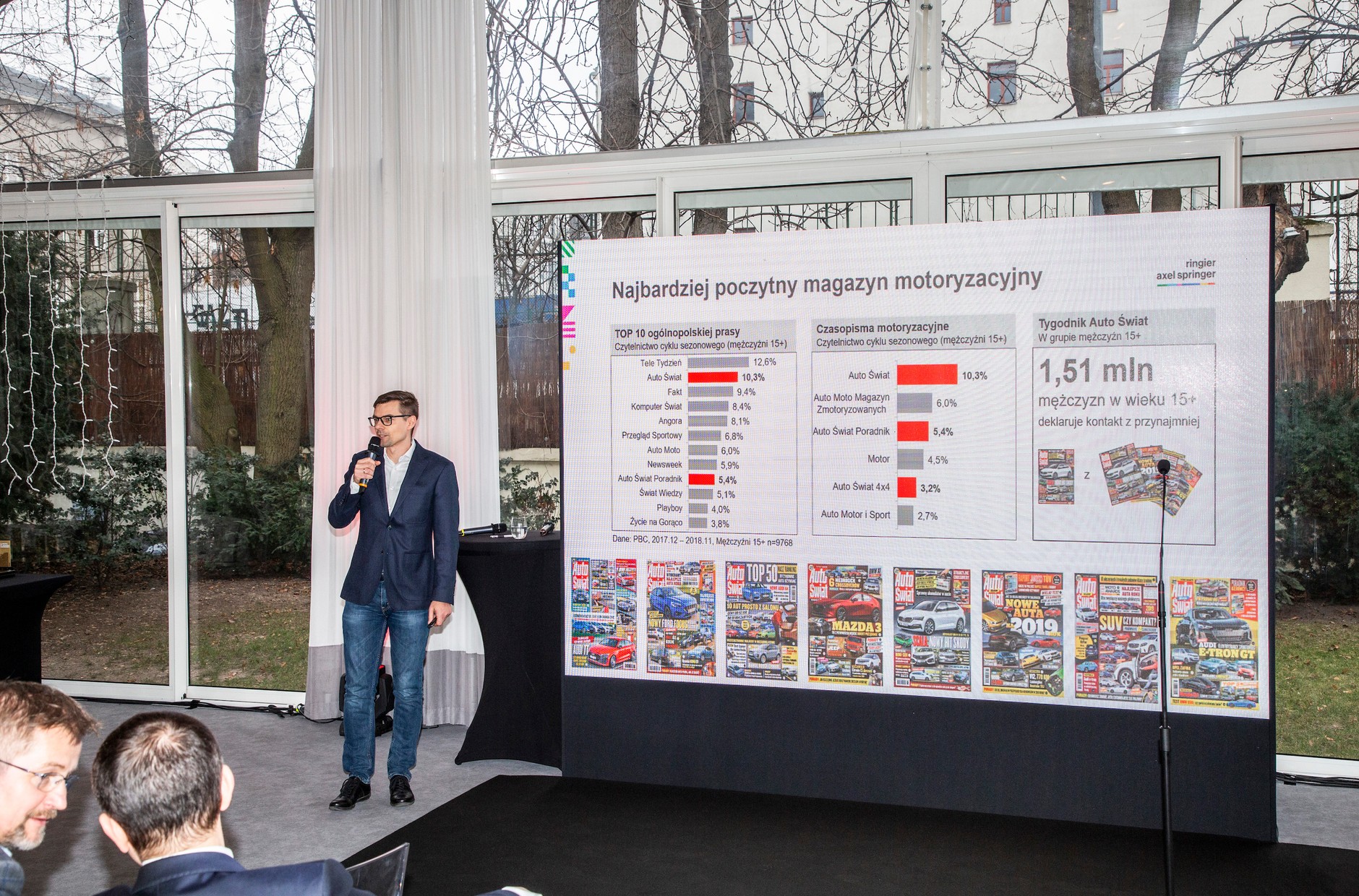 Auto Świat Moto Awards