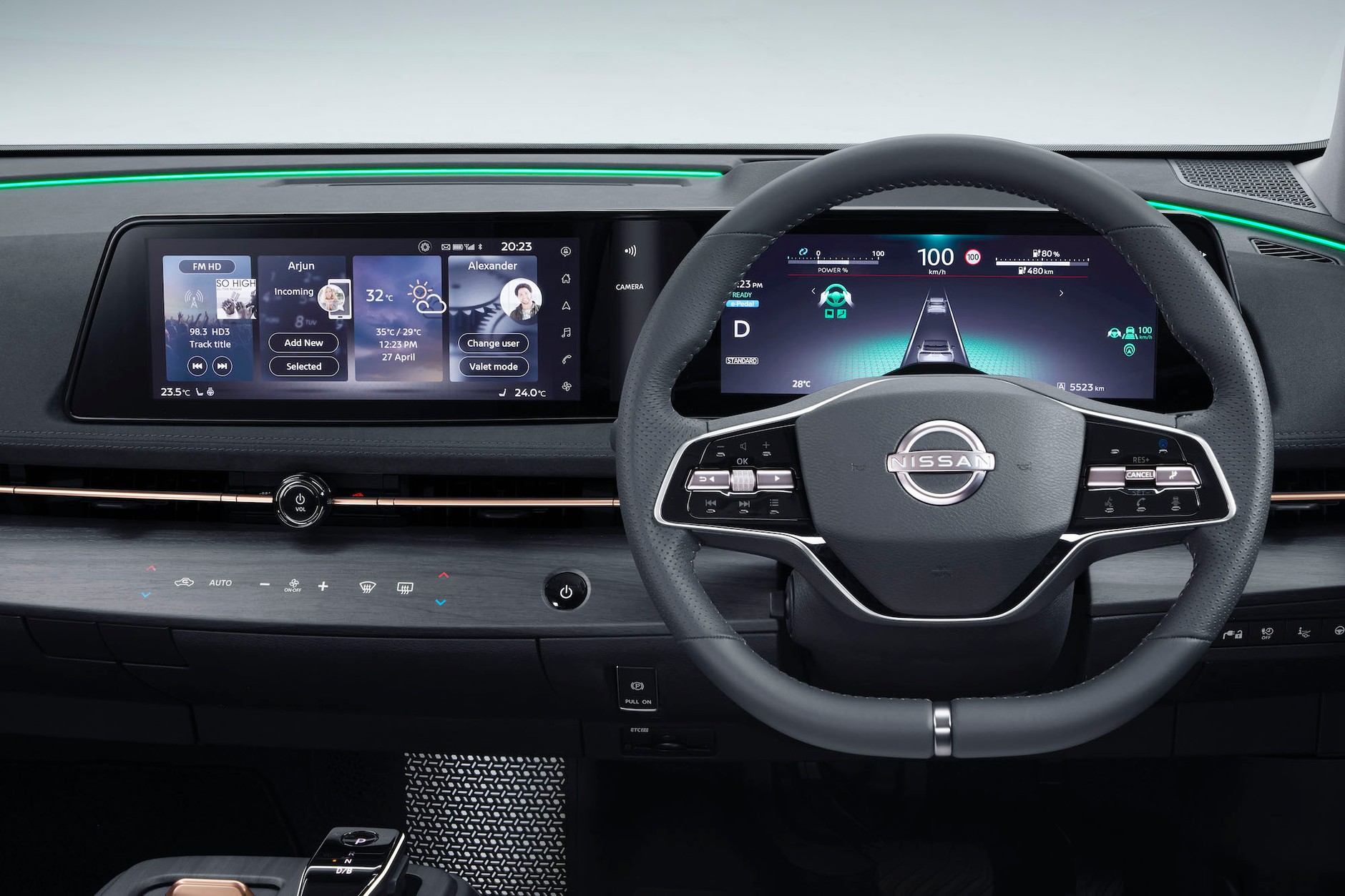 Nissan Ariya