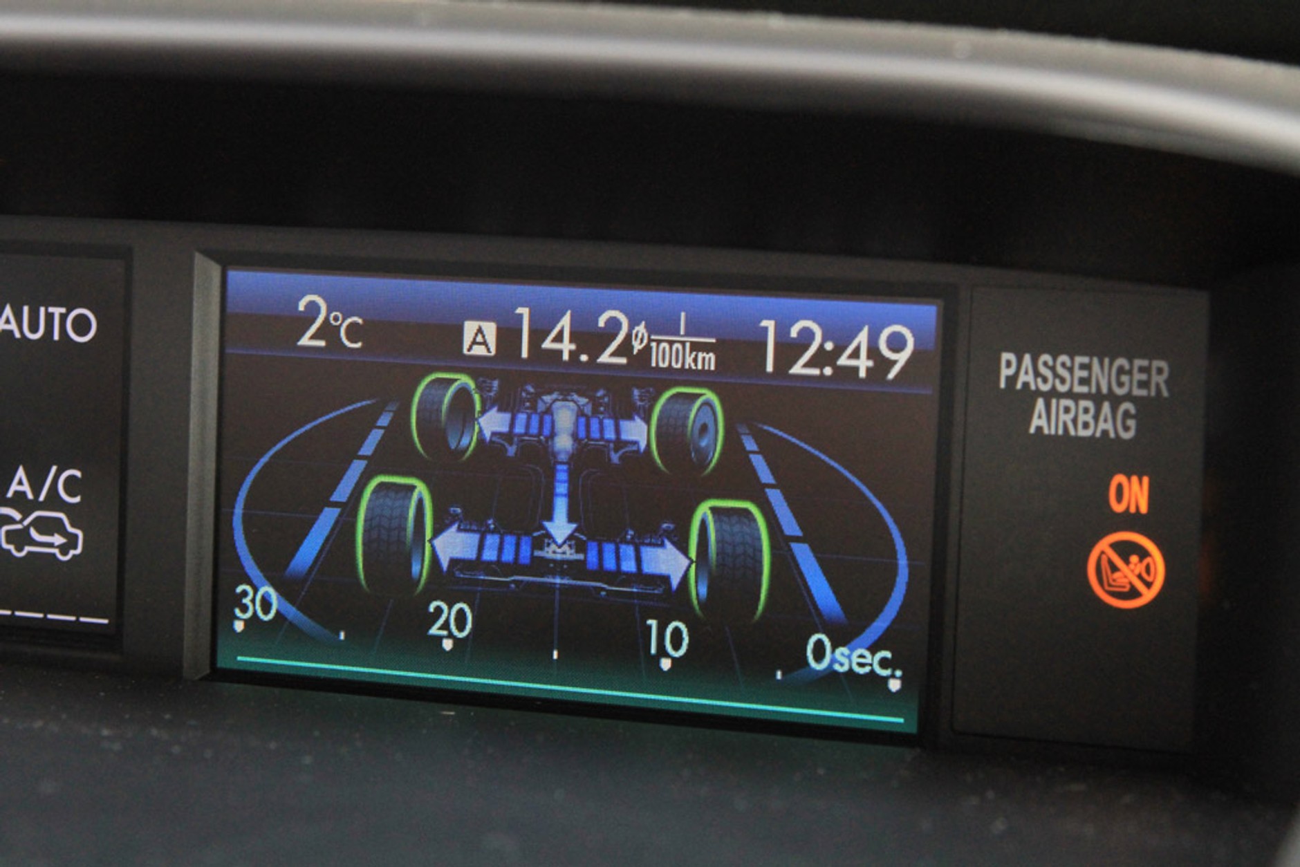 Czy warto kupić nowego Forestera?