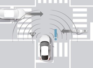 Honda Sensing 360 - nowy wielokierunkowy system bezpieczeństwa i wspomagania kierowcy