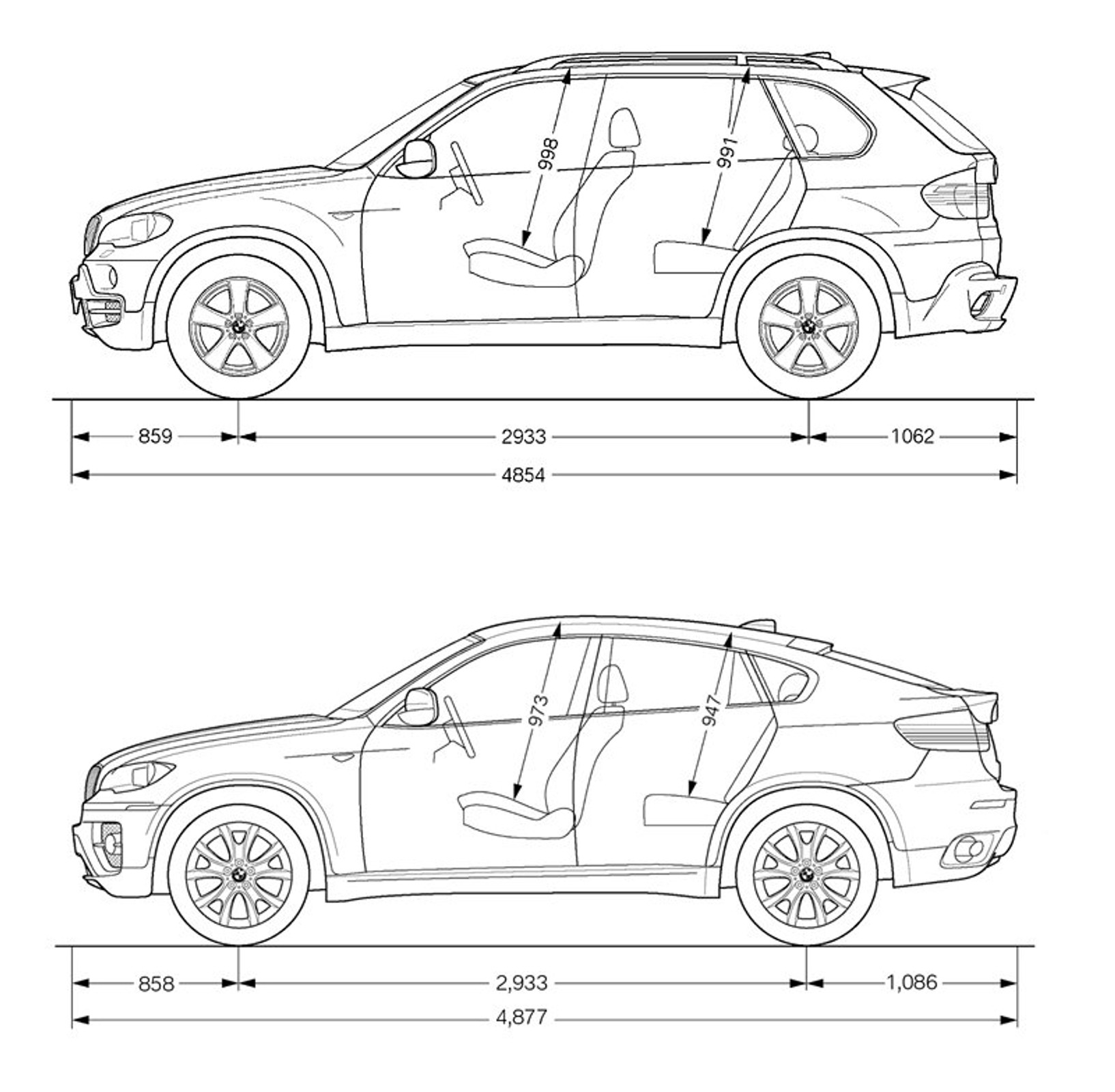BMW X5 kontra BMW X6: pierwsze statyczne porównanie