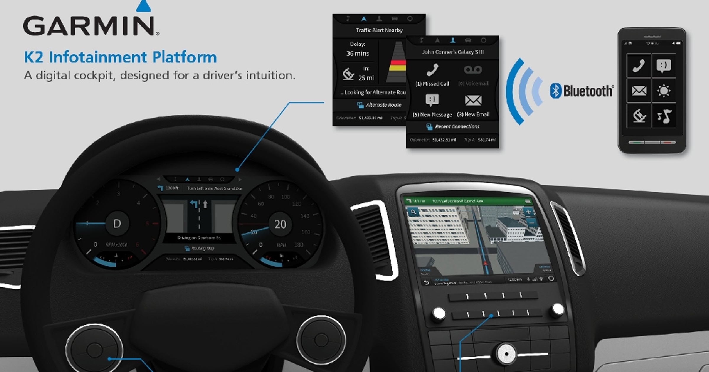 Garmin K2: system pokładowy przyszłości