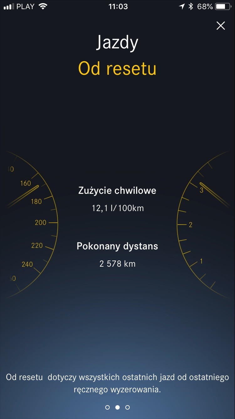 Mercedes GLA 220 4MATIC