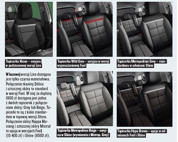Citroën C5 Aircross – wzory tapicerek
