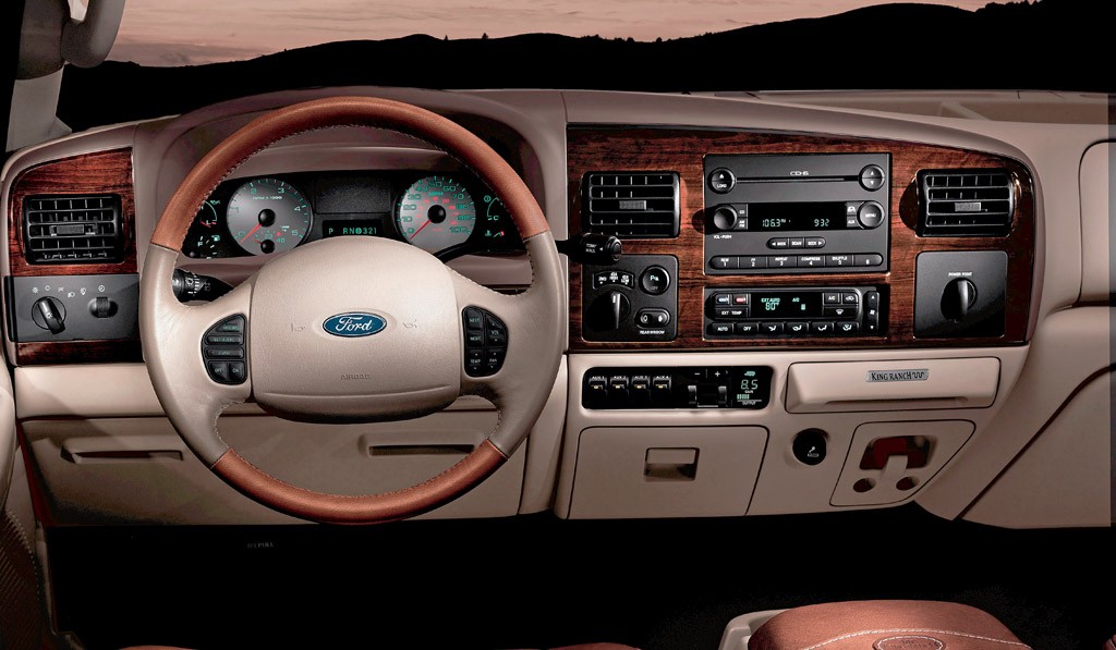 Ford serii F: pikap dla farmera