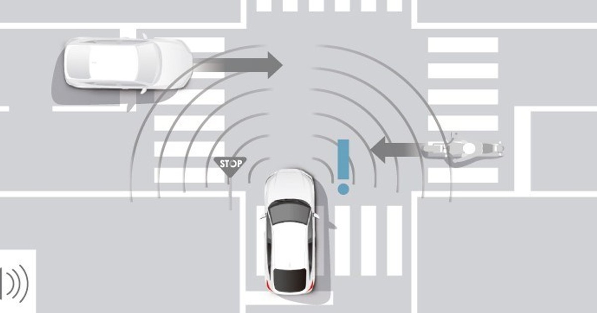 Honda SENSING 360