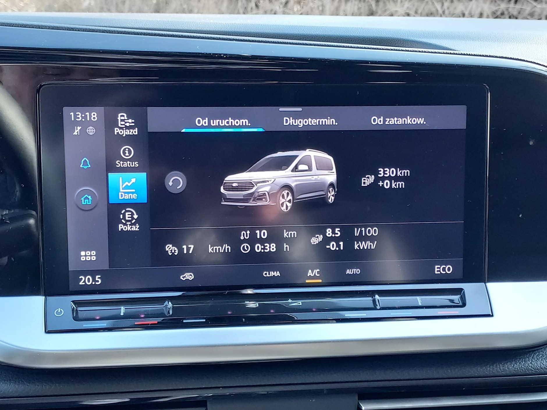 Ford Transit Connect Hybrid