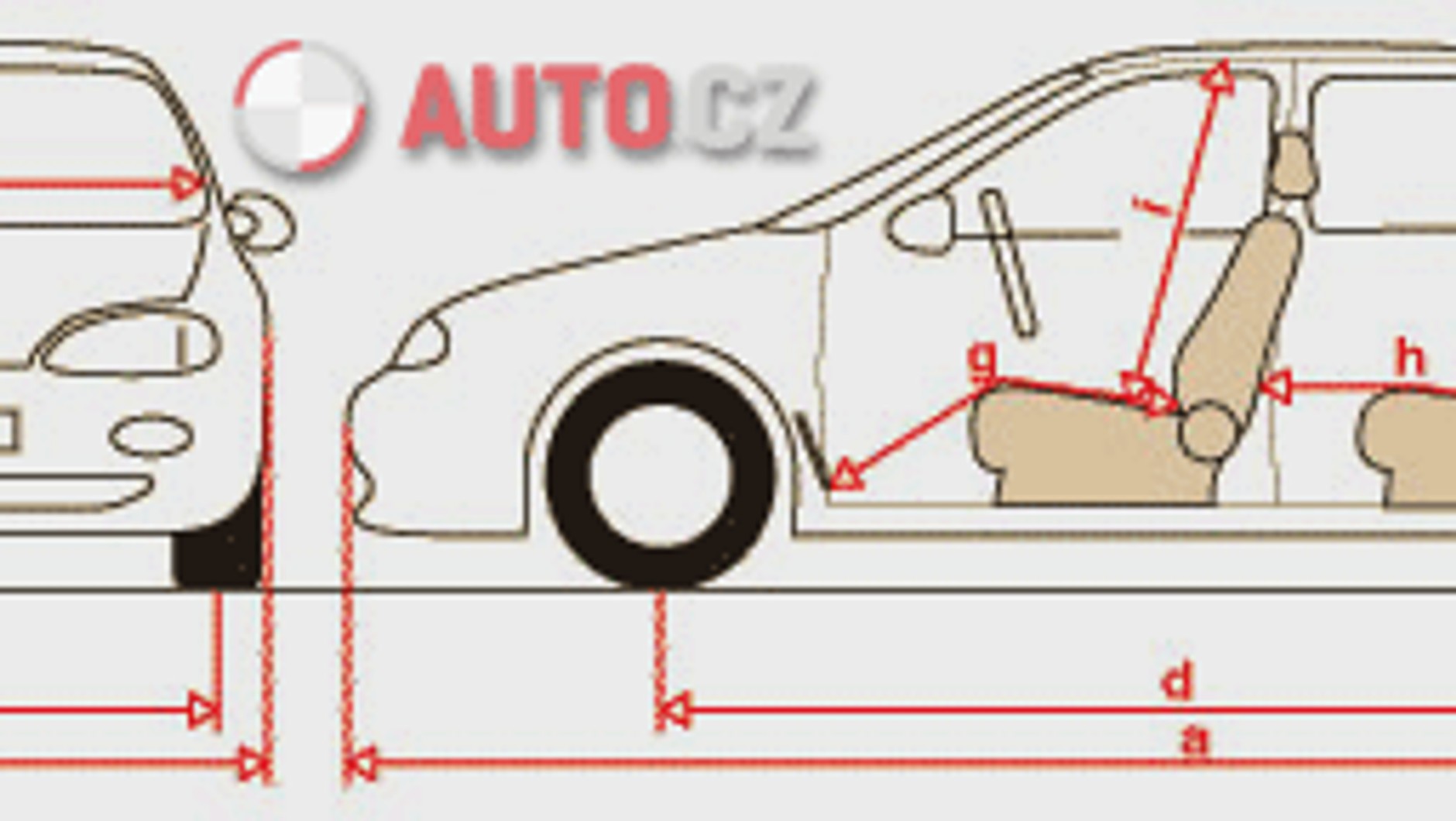 Škoda Fabia vs. Fabia Combi vs. Roomster – braterski pojedynek