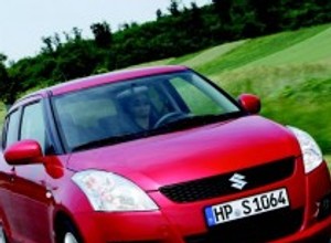 Suzuki sprzedaje w Polsce coraz więcej