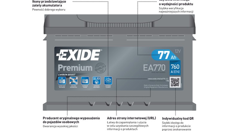 Etykieta Exide