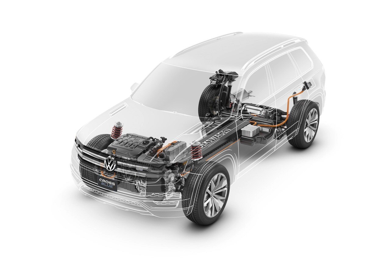 Nowy Volkswagen CrossBlue dla USA