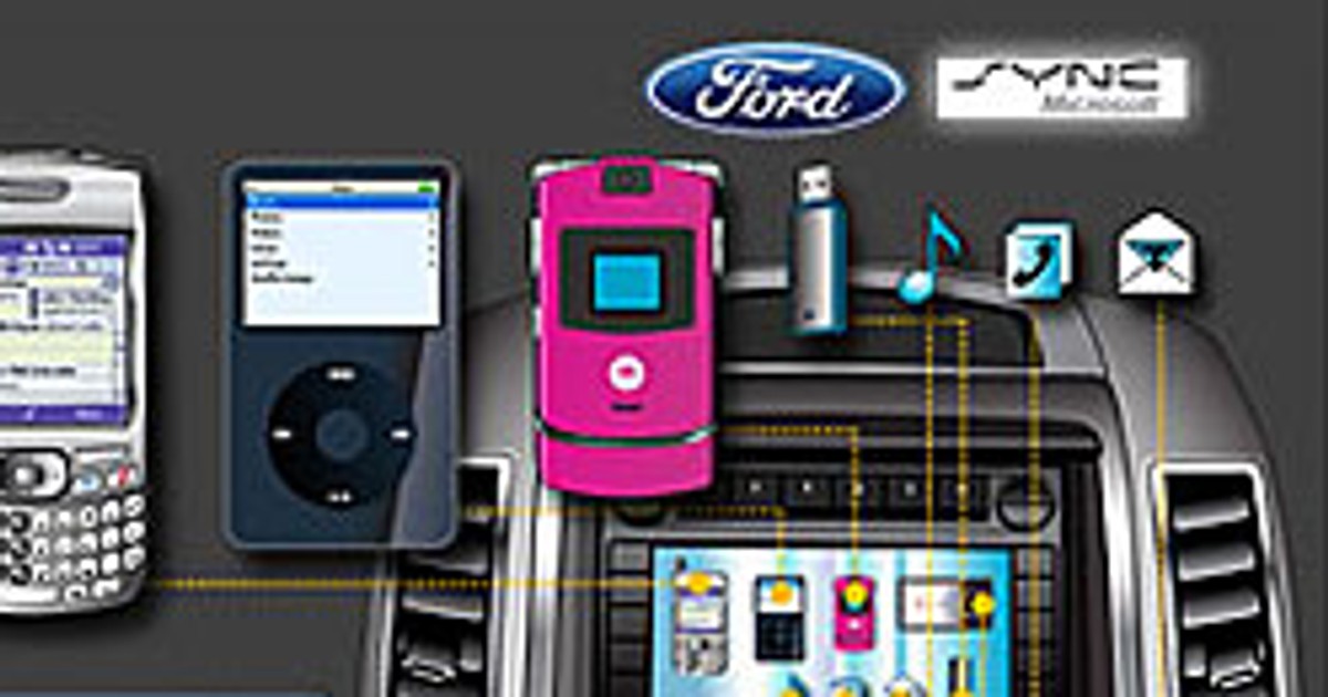 Ford: system Sync może przeprowadzić upgrade oprogramowania