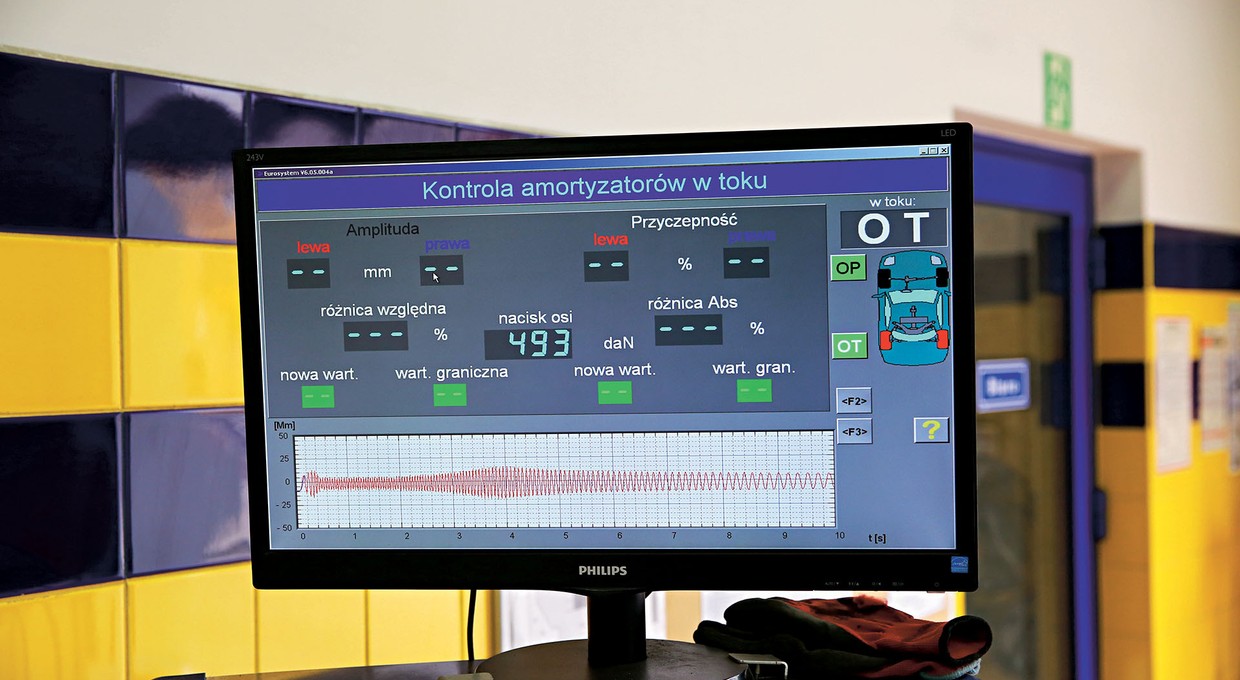 Diagności walczą o wyższe stawki za badanie techniczne. Mowa o kwocie w wysokości 260 zł