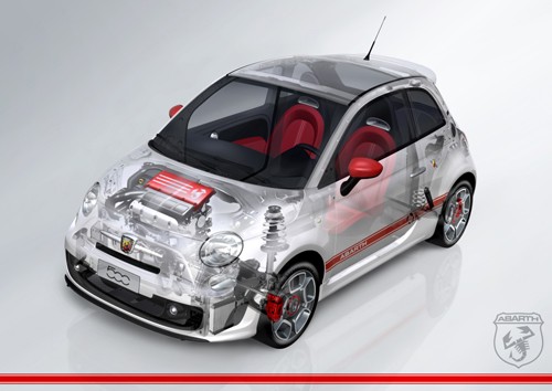 Fiat w Genewie