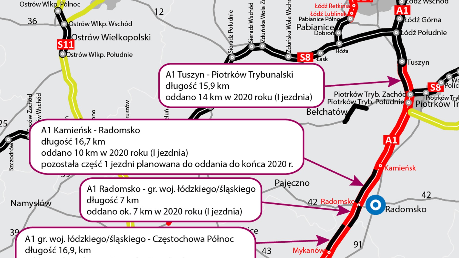 A1- stan zaawansowania budowy