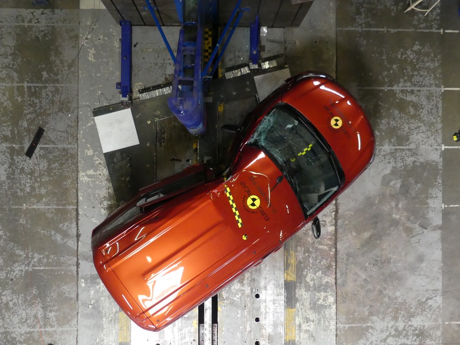 Renault Kangoo w teście zderzeniowym Euro NCAP (2021)