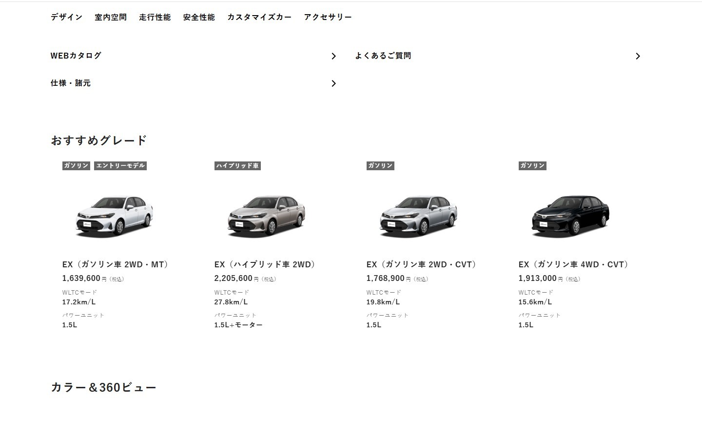 Toyota Corolla Axio - ceny