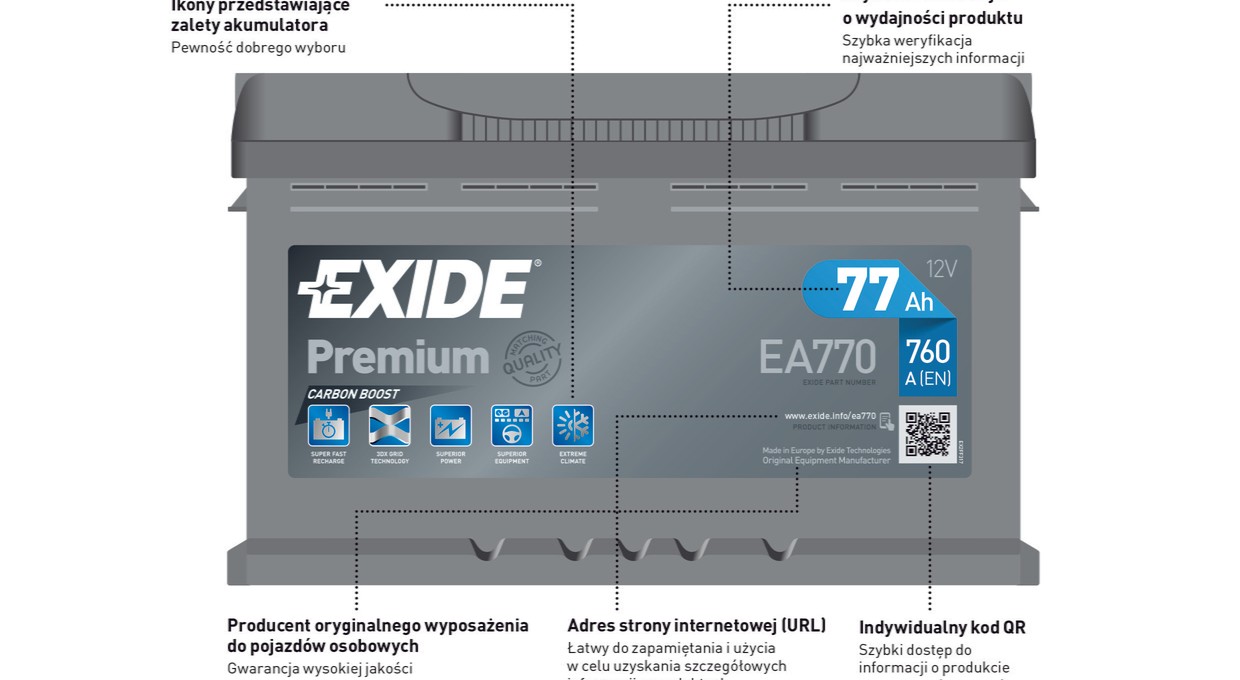 Nowe etykiety akumulatorów Exide