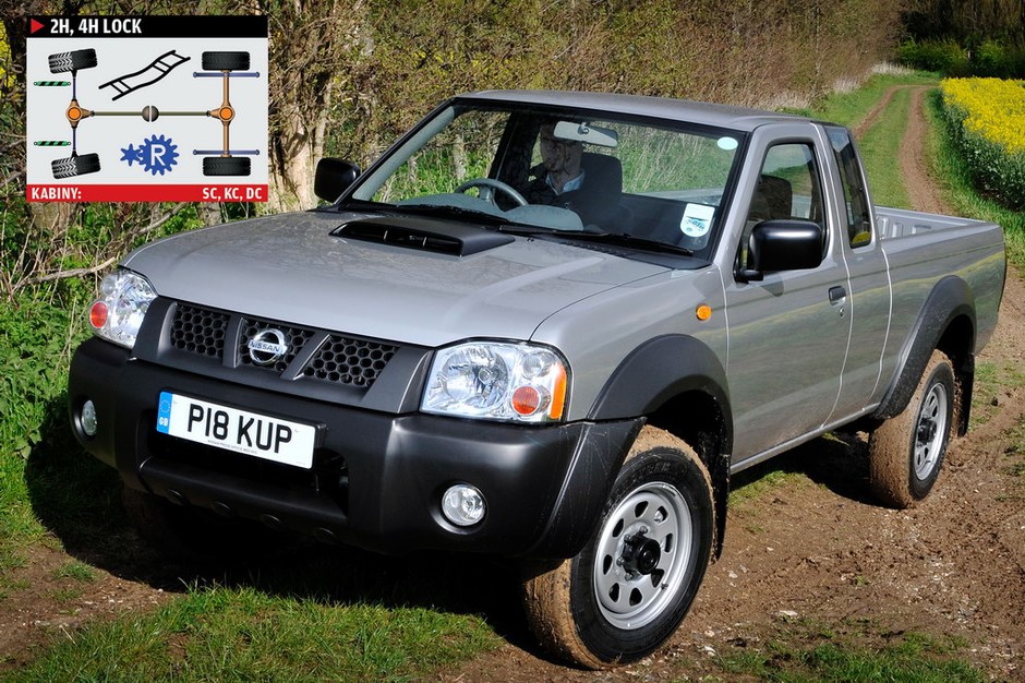 Nissan Pickup/NP300 (od 1998 r.)