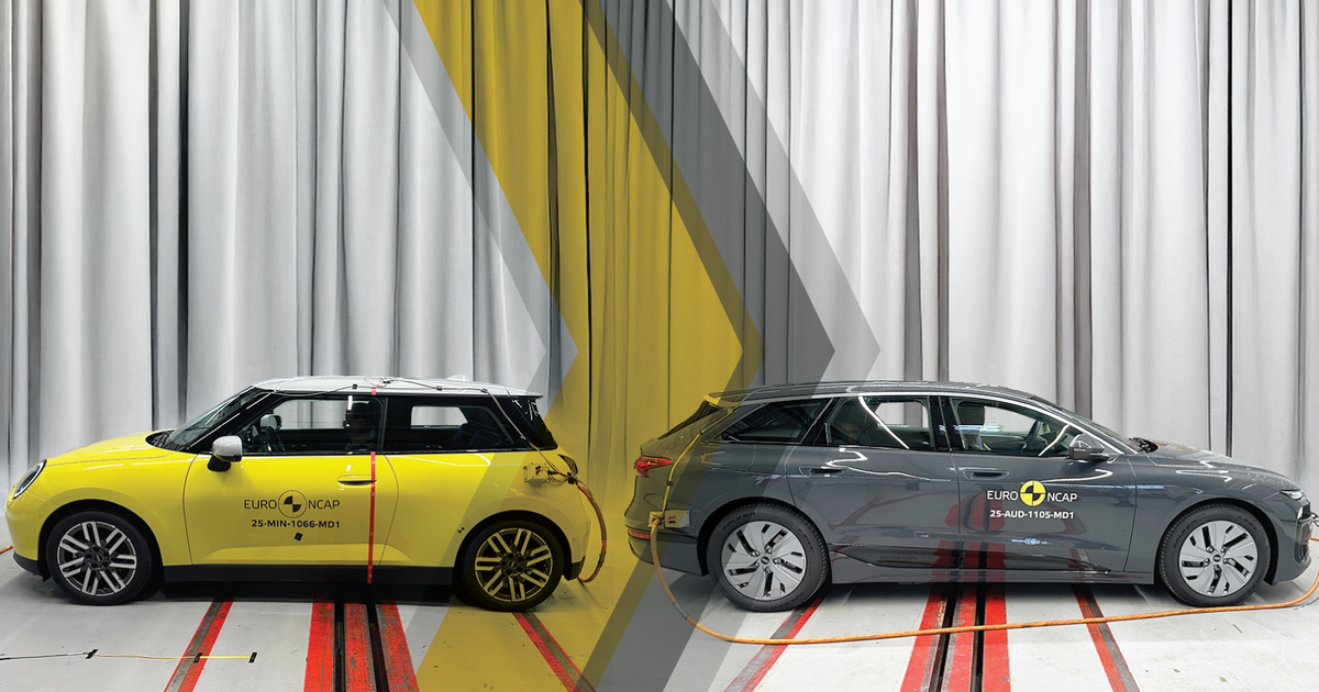 Test zderzeniowy Euro NCAP