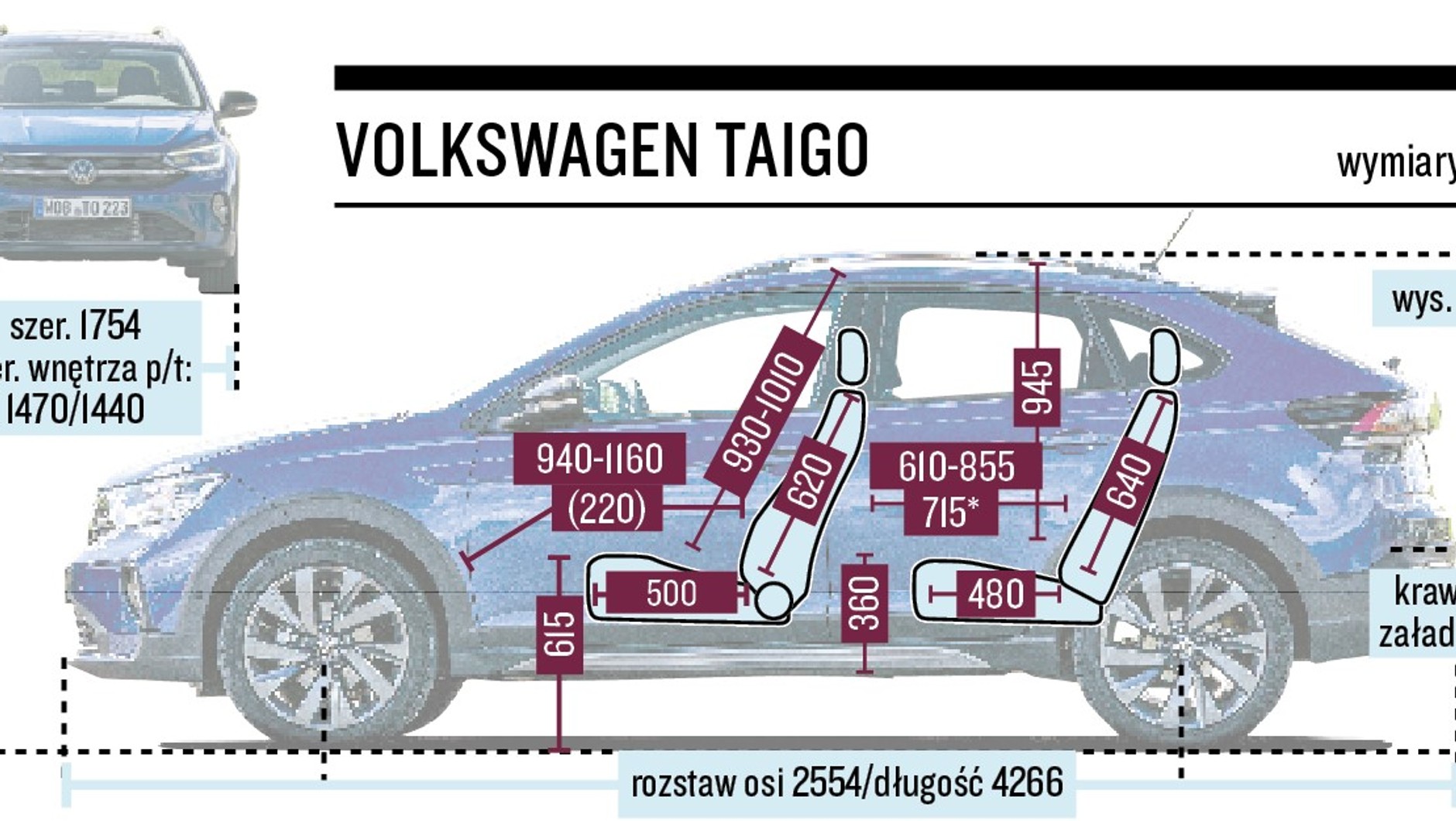 Volkswagen Taigo - schemat wymiarów.