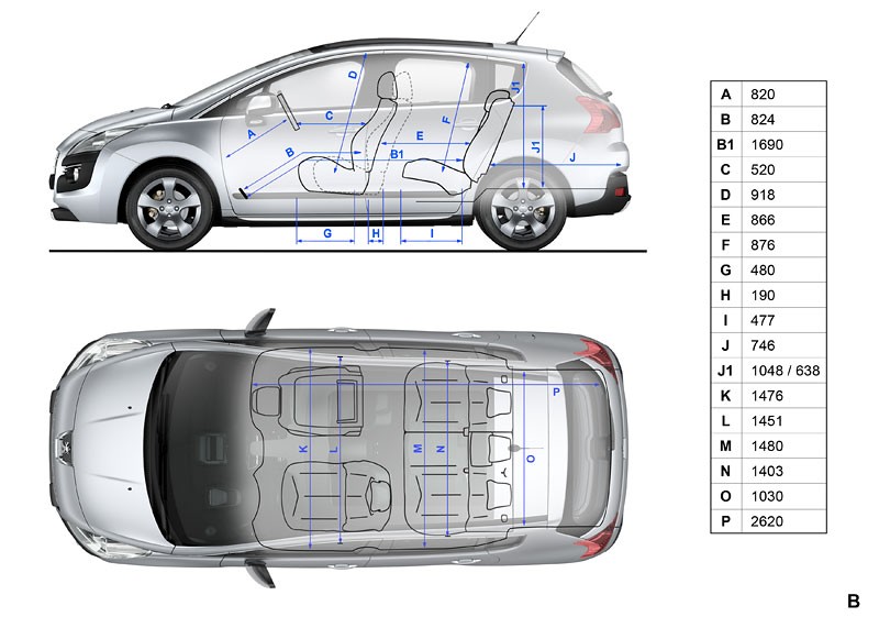 Peugeot 3008: trzy w jednym dla najbardziej wybrednych (ceny w Polsce)