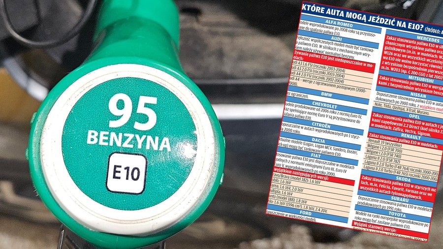 Do których aut lepiej nie tankować E10?