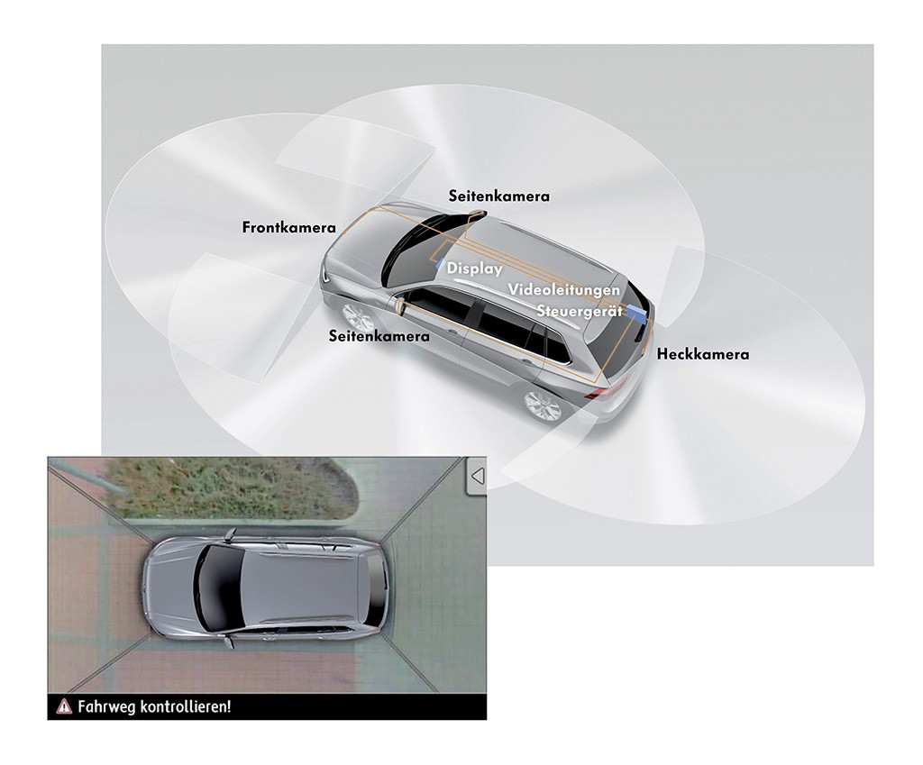 Volkswagen Tiguan - przestronność w cenie