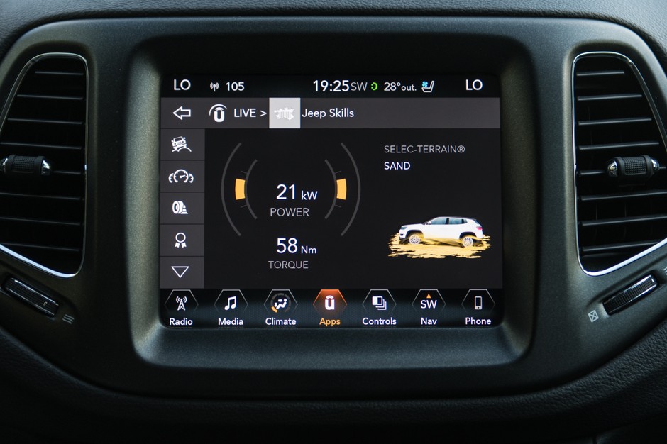 jeep compass trailhawk