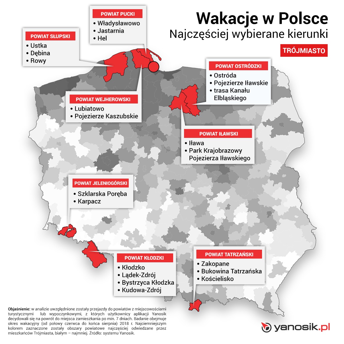 Wyjazdy na wakacje z Trojmiasta