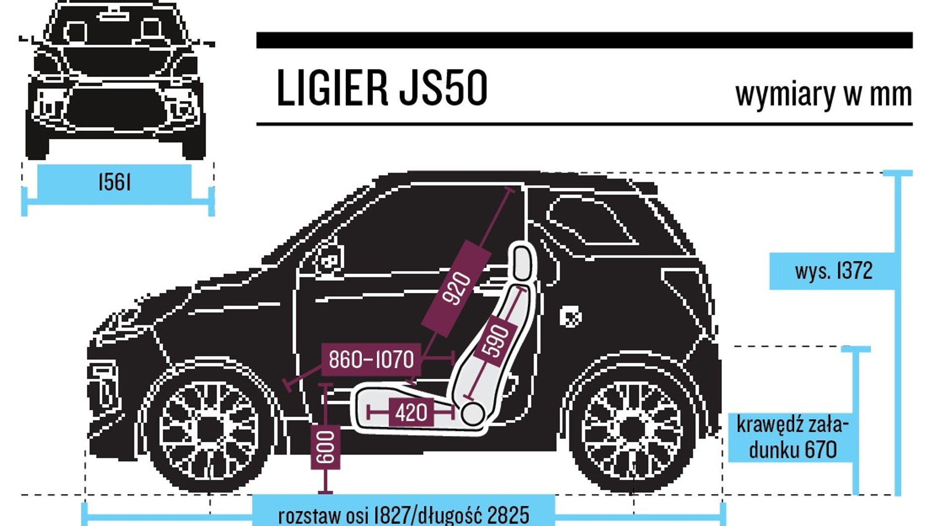 Ligier JS50