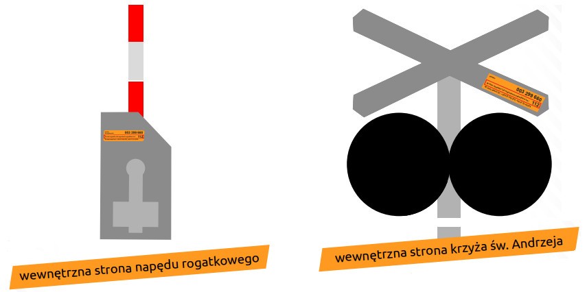 Żółte naklejki na krzyżu św. Andrzeja i napędzie rogatkowym