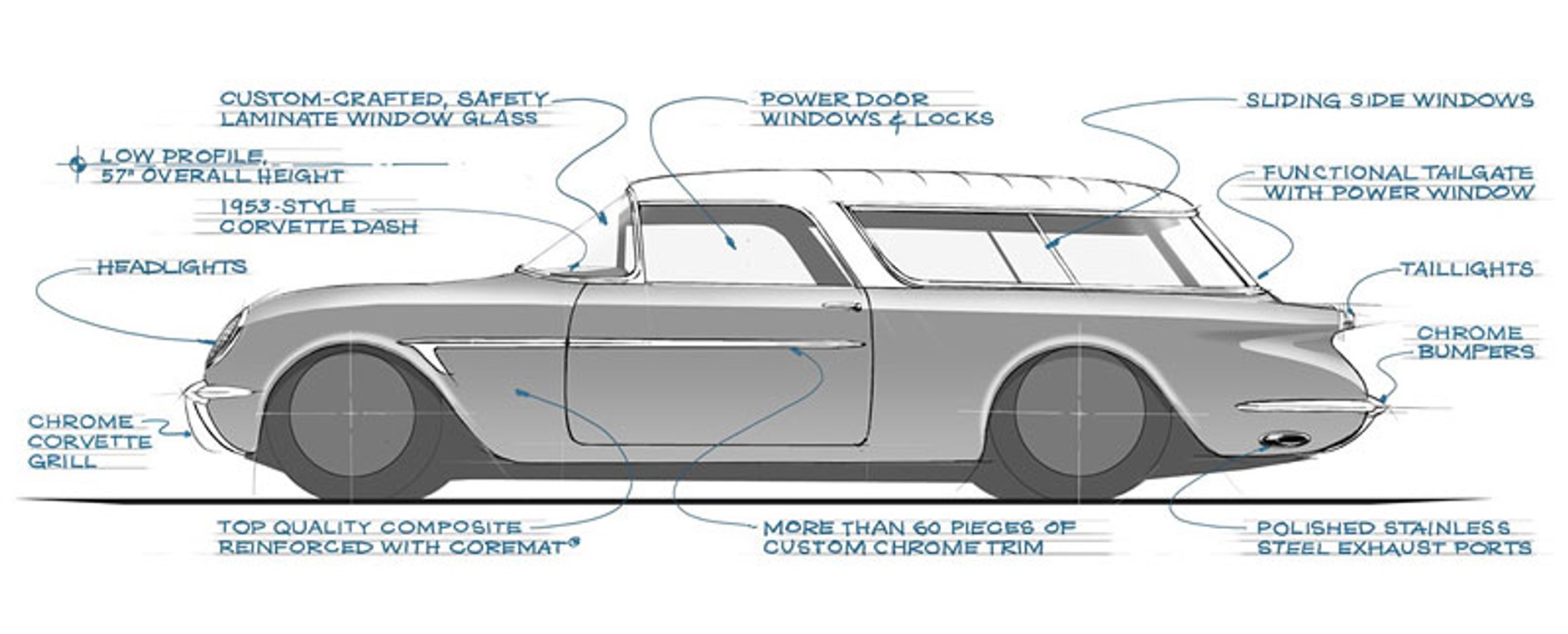 Superior 54 Sport Wagon: Corvette z nadwoziem kombi