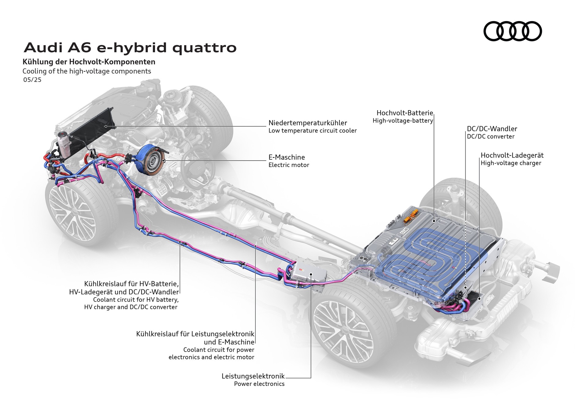 Audi A6 z napędem hybrydowym plug-in