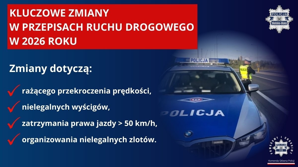 Najważniejsze zmiany w przepisach