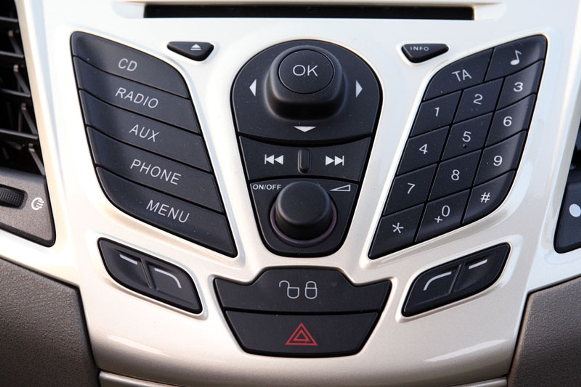 Ford Fiesta w marcu 2009 najlepiej sprzedającym się autem w Europie