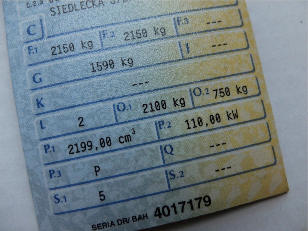 Wymiana dowodu rejestracyjnego zdrożeje