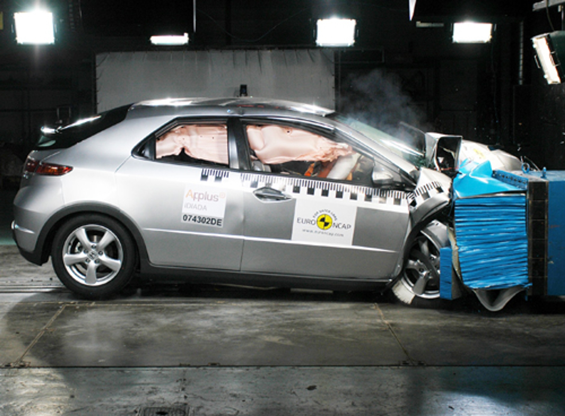 Testy Euro NCAP
