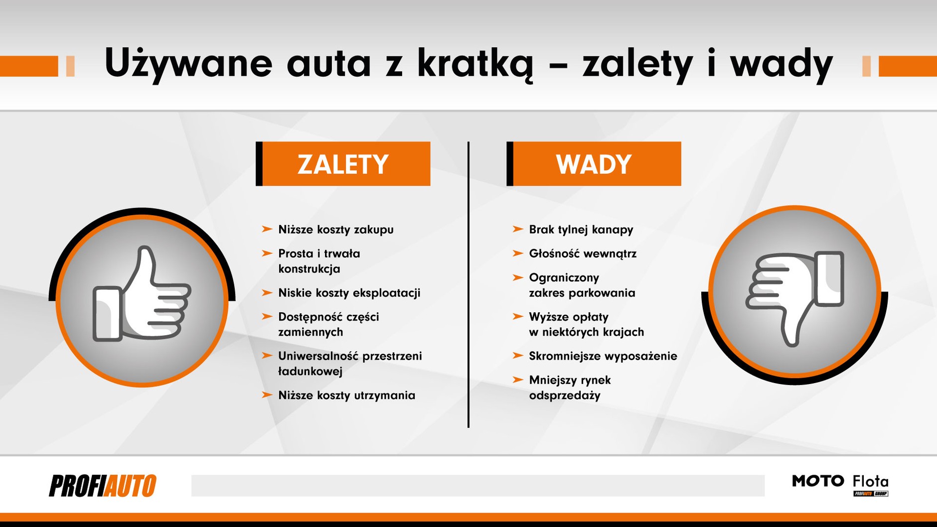 Czy warto kupić używane auto z kratką?